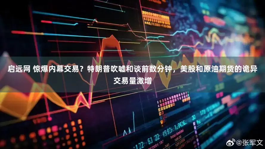 启远网 惊爆内幕交易？特朗普吹嘘和谈前数分钟，美股和原油期货的诡异交易量激增